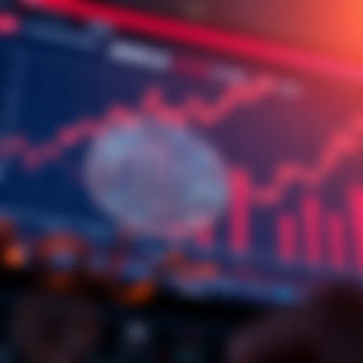 Economic Impact of the Ruble Economic graph illustrating the ruble's impact on markets