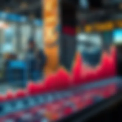 Trends in VIX Index Over Time Graph illustrating the VIX Index trends