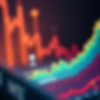 Visual representation of the impact of market sentiment on VVS Chain pricing