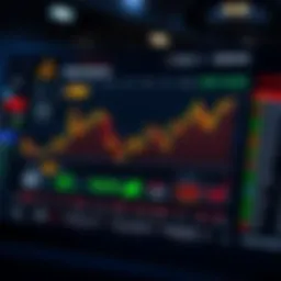 Webull trading dashboard showcasing innovative features